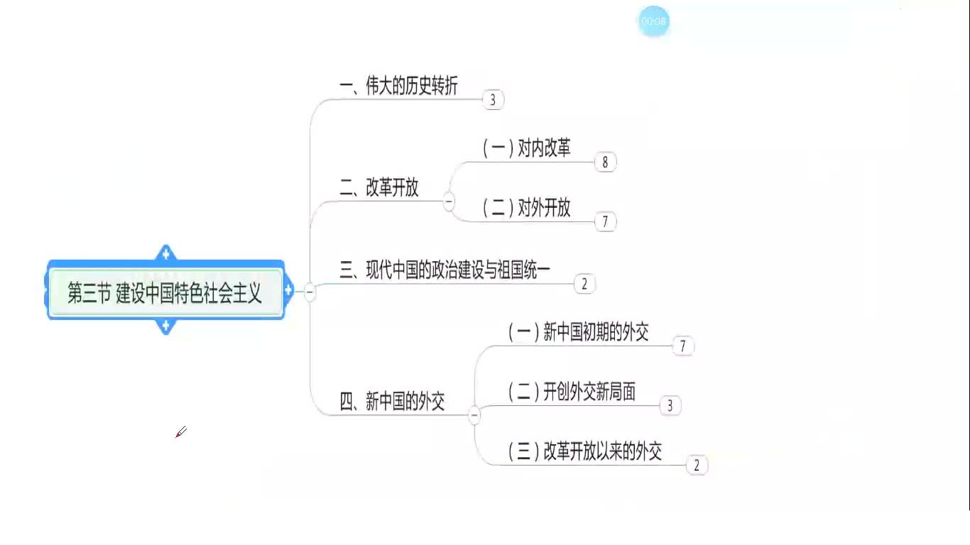 16.建设中国特色社会主义