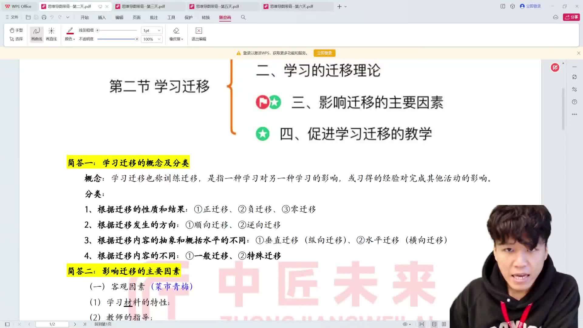心理学第十四天